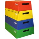 Skrzynia Plyometryczna Zestaw 4w1 Jump Box Podest MASTER 120 cm
