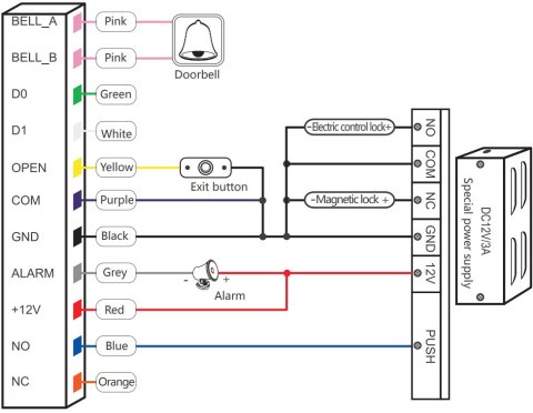 ZAMEK SZYFROWY ATLO-KRM-855-V2 Wi-Fi