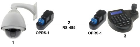 OGRANICZNIK PRZEPIĘĆ OPRS-1 LINII SYMETRYCZNEJ RS-485
