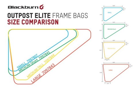 Torba na ramę BLACKBURN OUTPOST ELITE MEDIUM SHORT 3,65L wodoodporna roz.M krótka 203g (NEW)