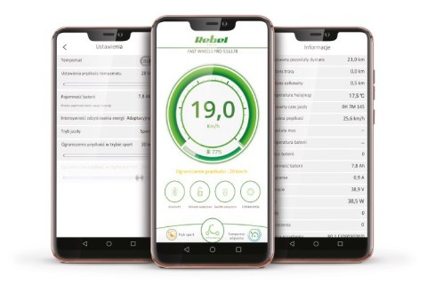 Hulajnoga elektryczna FAST WHEELS PRO