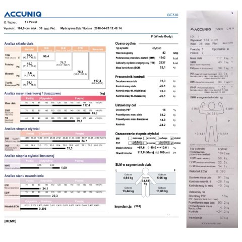 ACCUNIQ SELVAS HEALTHCARE BC310 Analizator składu ciała z kolumną i oprogramowaniem