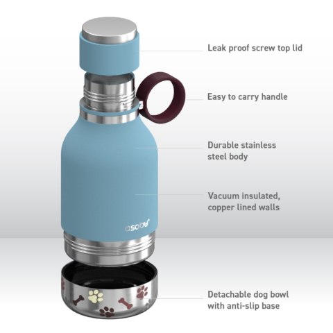 ASOBU Butelka termiczna STAINLESS z miską dla psa niebieska, 975ml