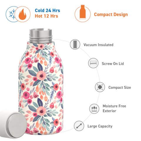 ASOBU Butelka termiczna URBAN FLORAL, 473ml