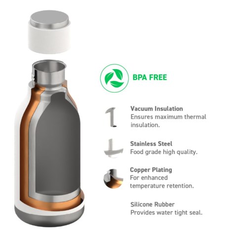 ASOBU Butelka termiczna URBAN WHITE, 473ml