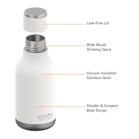 ASOBU Butelka termiczna URBAN WHITE, 473ml