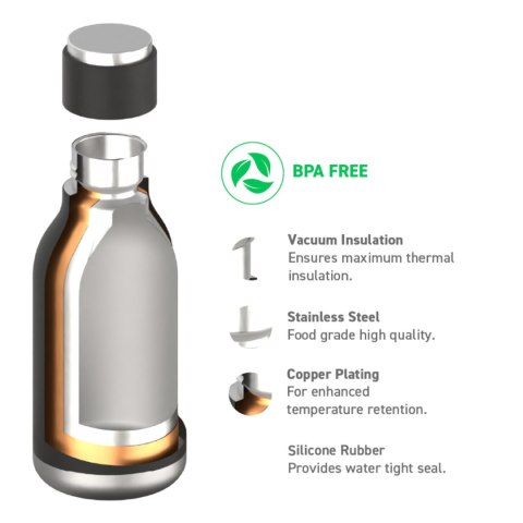 ASOBU Butelka termiczna URBAN WOOD, 473ml