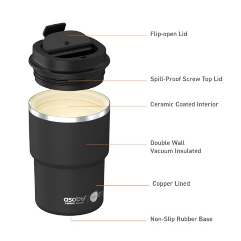 ASOBU Kubek termiczny THE MINI PICK UP BLACK, 355ml