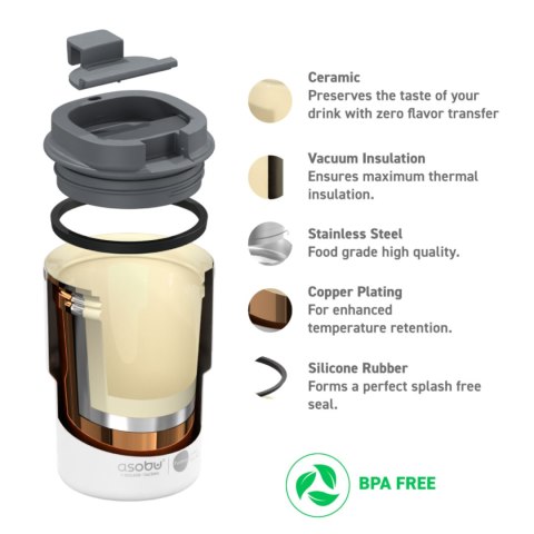 ASOBU Kubek termiczny THE MINI PICK UP WHITE, 355ml