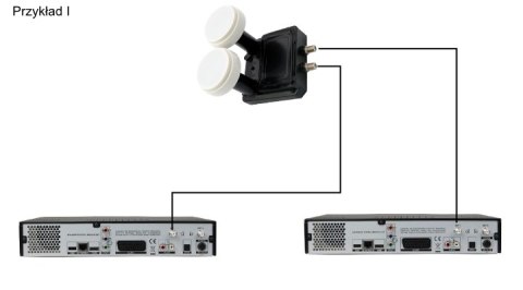 KONWERTER INVERTO MONOBLOCK TWIN; 7235