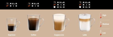 Automatyczny ekspres do kawy z młynkiem TEESA AROMA 800