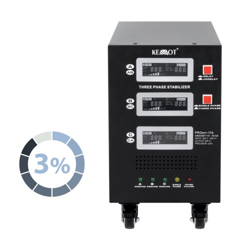Automatyczny trójfazowy stabilizator napięcia KEMOT PROavr-15k