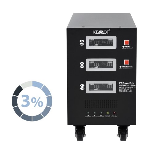 Automatyczny trójfazowy stabilizator napięcia KEMOT PROavr-20k