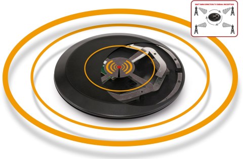 Antena dookólna RED EAGLE Dynamic UFO - aktywna