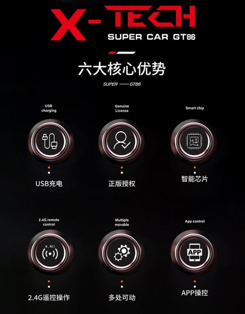 Zestaw Klocków Super Car GT86 2586el. Biały