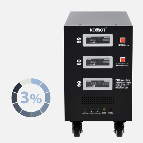 Automatyczny trójfazowy stabilizator napięcia KEMOT PROavr-20k