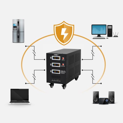 Automatyczny trójfazowy stabilizator napięcia KEMOT PROavr-25k