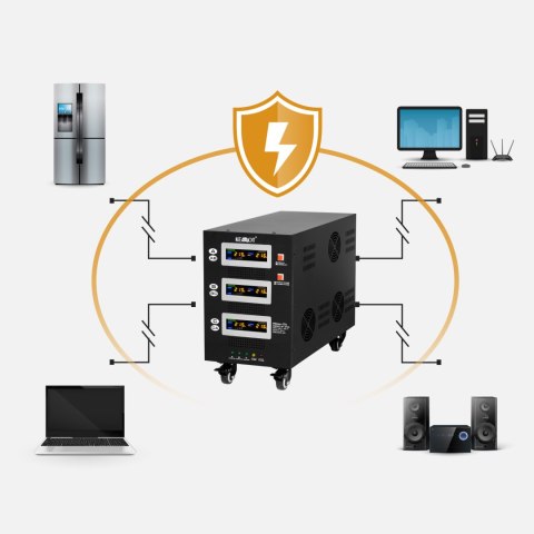 Automatyczny trójfazowy stabilizator napięcia KEMOT PROavr-30k