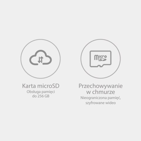 Kamera IP Xiaomi 360 Mi Smart C200 Full HD
