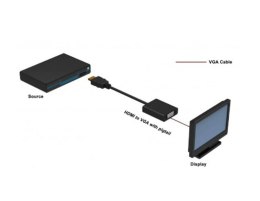 Techly IDATA-HDMI-VGA2 adapter kablowy VGA (D-Sub) Czarny