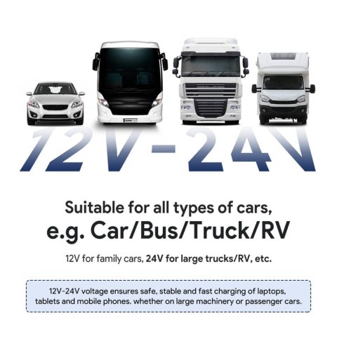 BTI AA-100USB-C- adapter zasilający/ inwentor Wewnętrzna 100 W Czarny