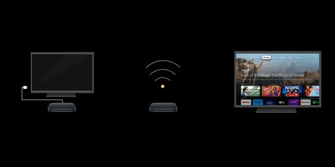 Odtwarzacz multimedialny 4K XIAOMI MI Box S 2-Gen