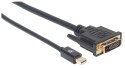 Manhattan 152150 adapter kablowy 1,8 m Mini DisplayPort DVI-D Czarny
