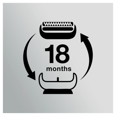 Braun Series 7 73s Głowica goląca