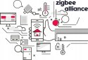 GISE Smart Czujnik dymu Zigbee | Tuya | GSKS-ZB