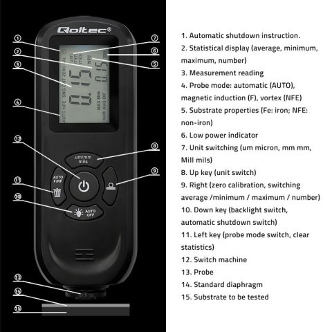 Qoltec Miernik grubości lakieru z podświetlanym bocznym wyświetlaczem LCD | 0 ~ 2000um