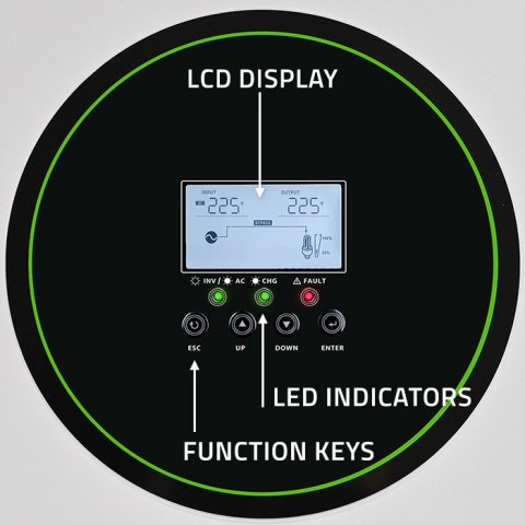 Qoltec Hybrydowy inwerter solarny Off-Grid 6200W | 120A | 48V | MPPT | BMS | Sinus | opcja Wi-Fi | Power Factor 1.0