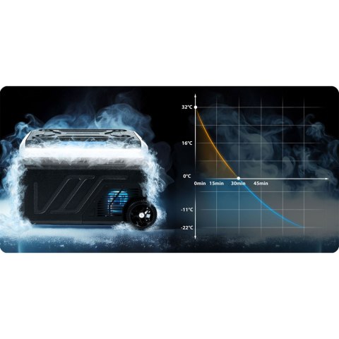 Lodówka kompresorowa turystyczna Icemax 402 Berdsen 40 litry - czarna