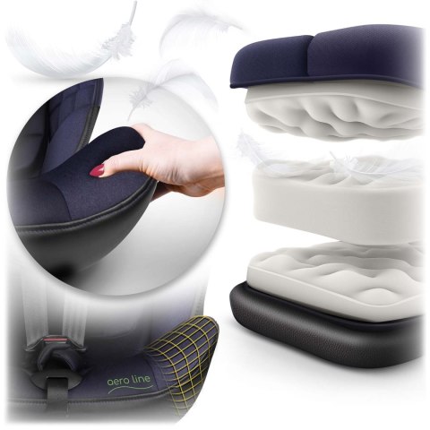 Fotelik samochodowy Nukido Aero Line czarno-granatowy 0-36 kg ISOFIX