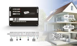 Moduł dwóch obiegów grzewczych ST-517 Tech sterowniki