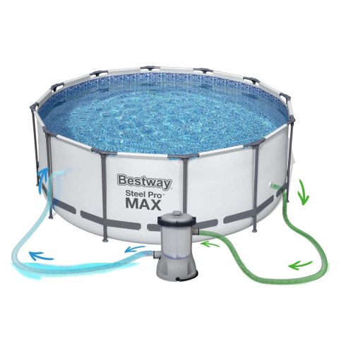 Basen ogrodowy stelażowy 396 x 122 cm 18w1 Bestway 5618W