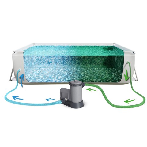 Basen ogrodowy stelażowy 549 x 274 x 122 cm 17w1 Bestway 56710