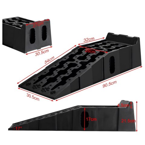 Rampa najazdowa AUTOFIX komplet 2 sztuk do 5T