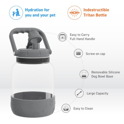 ASOBU Butelka THE BARKELY GREY, 1,48L