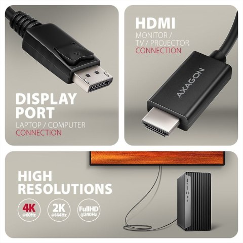 Axagon RVD-HI20C2 adapter kablowy 1,8 m DisplayPort HDMI Czarny