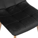Krzesło welurowe MONTANA VELVET czarne