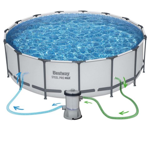Basen ogrodowy stelażowy 457 x 122 cm 18w1 Bestway 56438 + maszyna do baniek GRATIS