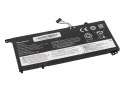 Bateria Movano do Lenovo ThinkBook 14 G2 G3 G4, 15 G2 G3 G4