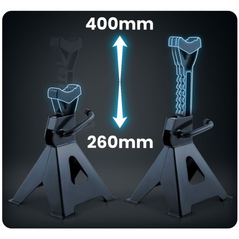 Kobyłki samochodowe warsztatowe 2 szt Humberg HM-384