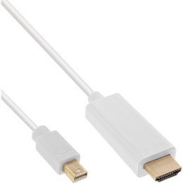 InLine 17176I adapter kablowy 1,5 m Mini DisplayPort HDMI Biały