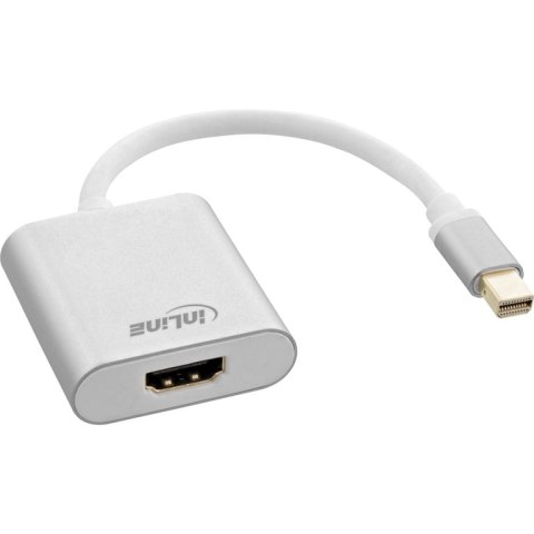 InLine 17193W adapter kablowy 0,15 m Mini DisplayPort HDMI Biały