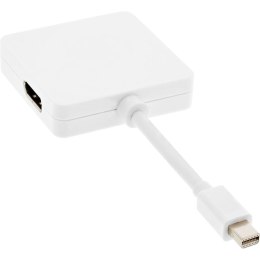 InLine 17195I adapter kablowy 0,15 m Mini DisplayPort DisplayPort + DVI + HDMI Biały