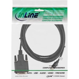 InLine 17222 adapter kablowy 2 m Mini DisplayPort DVI-D Czarny