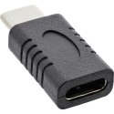 InLine 35802A adapter USB 3.2 Gen 2 (3.1 Gen 2)