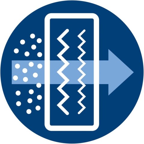 Philips s-bag Worki do odkurzaczy workowych FC8021/03