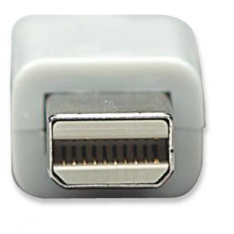 Techly 304239 adapter kablowy 0,15 m Mini DisplayPort HDMI Biały
